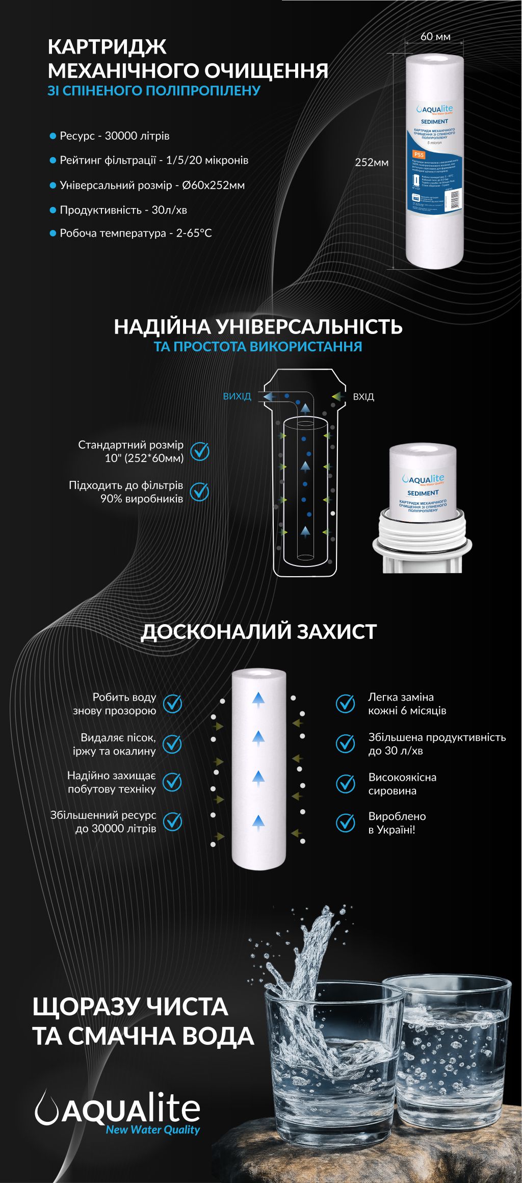 Aqualite Sediment Cartridge PS